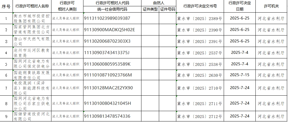 微信截圖_20250725112122.jpg